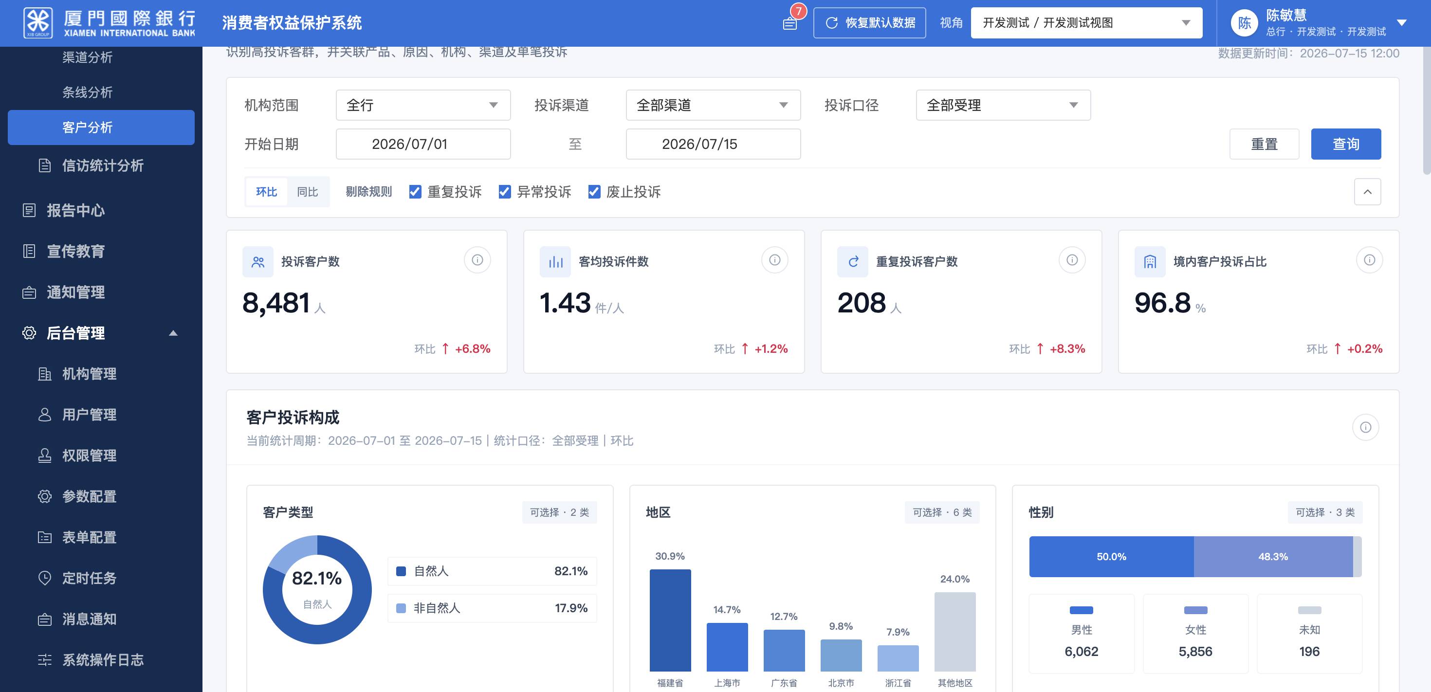 投诉统计分析 · 客户分析