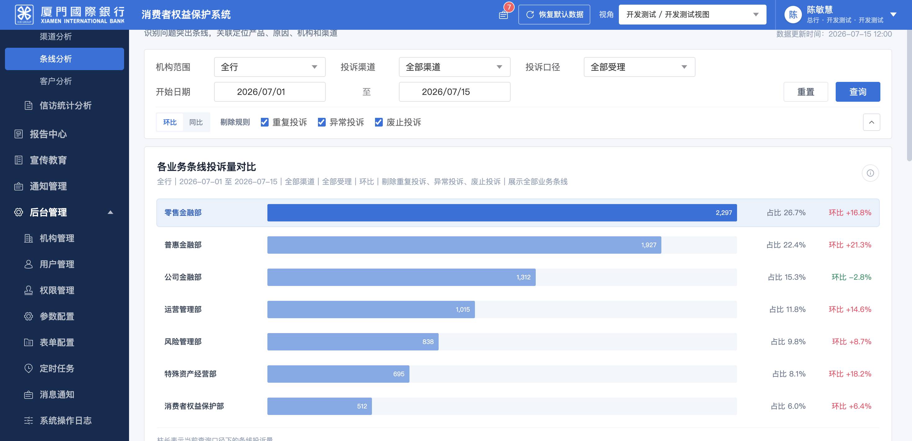 投诉统计分析 · 条线分析