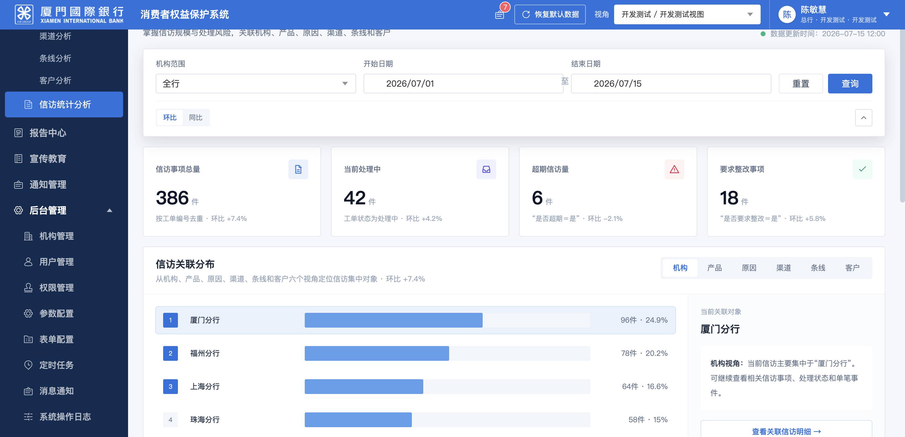 信访统计分析