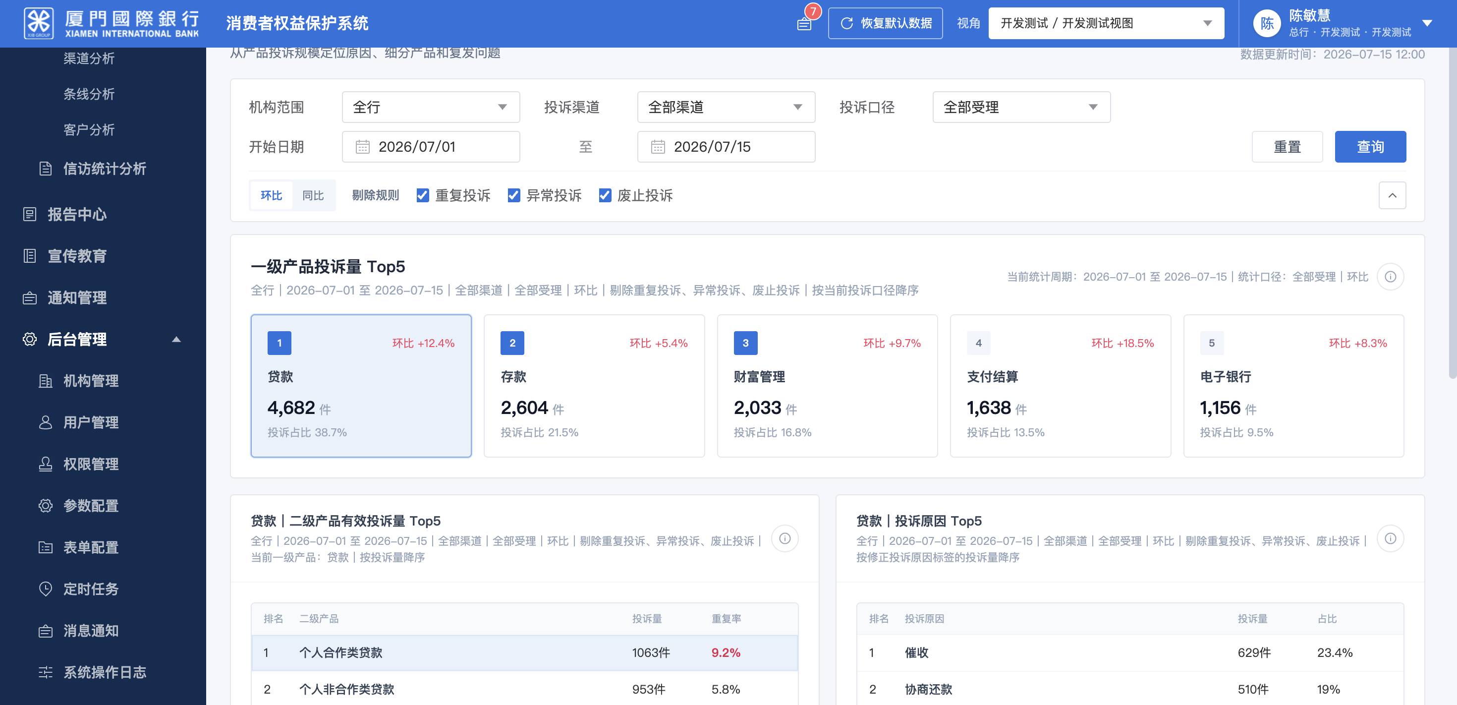 投诉统计分析 · 产品分析